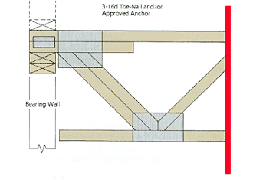 typical-top-chord-bearing.png