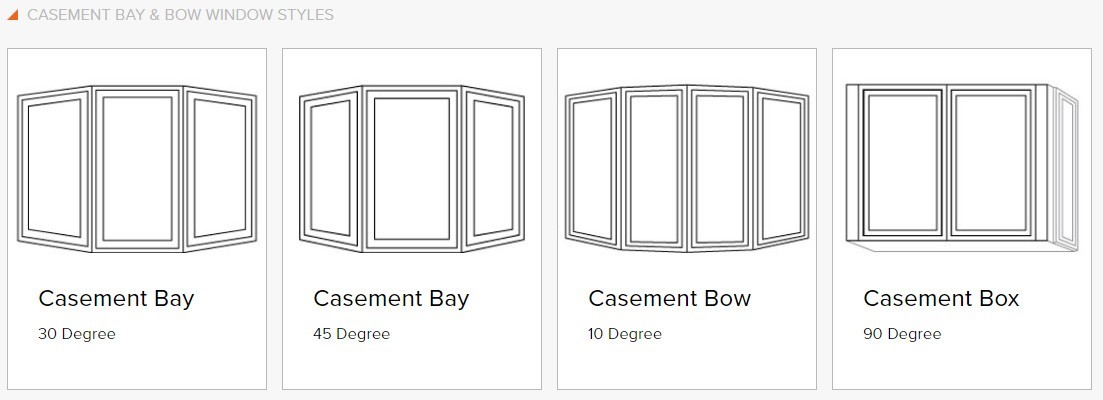 Bay Window Size Chart | My XXX Hot Girl