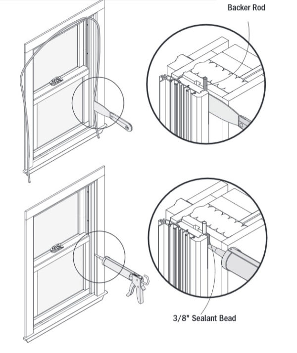 How to Install Double Hung Windows Windows & Doors