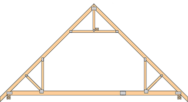 attic roof trusses