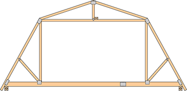 Gambrel attic roof truss