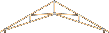 scissor roof truss