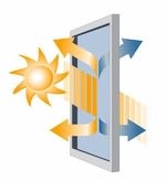 Improve energy efficiency with windows