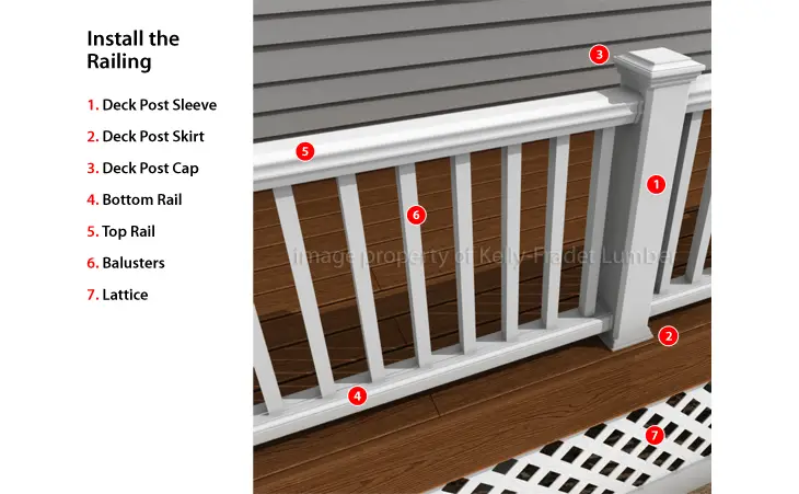 Deck Design Step 5: Install the railing