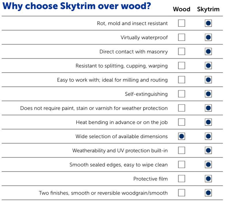 Skytrim compare chart